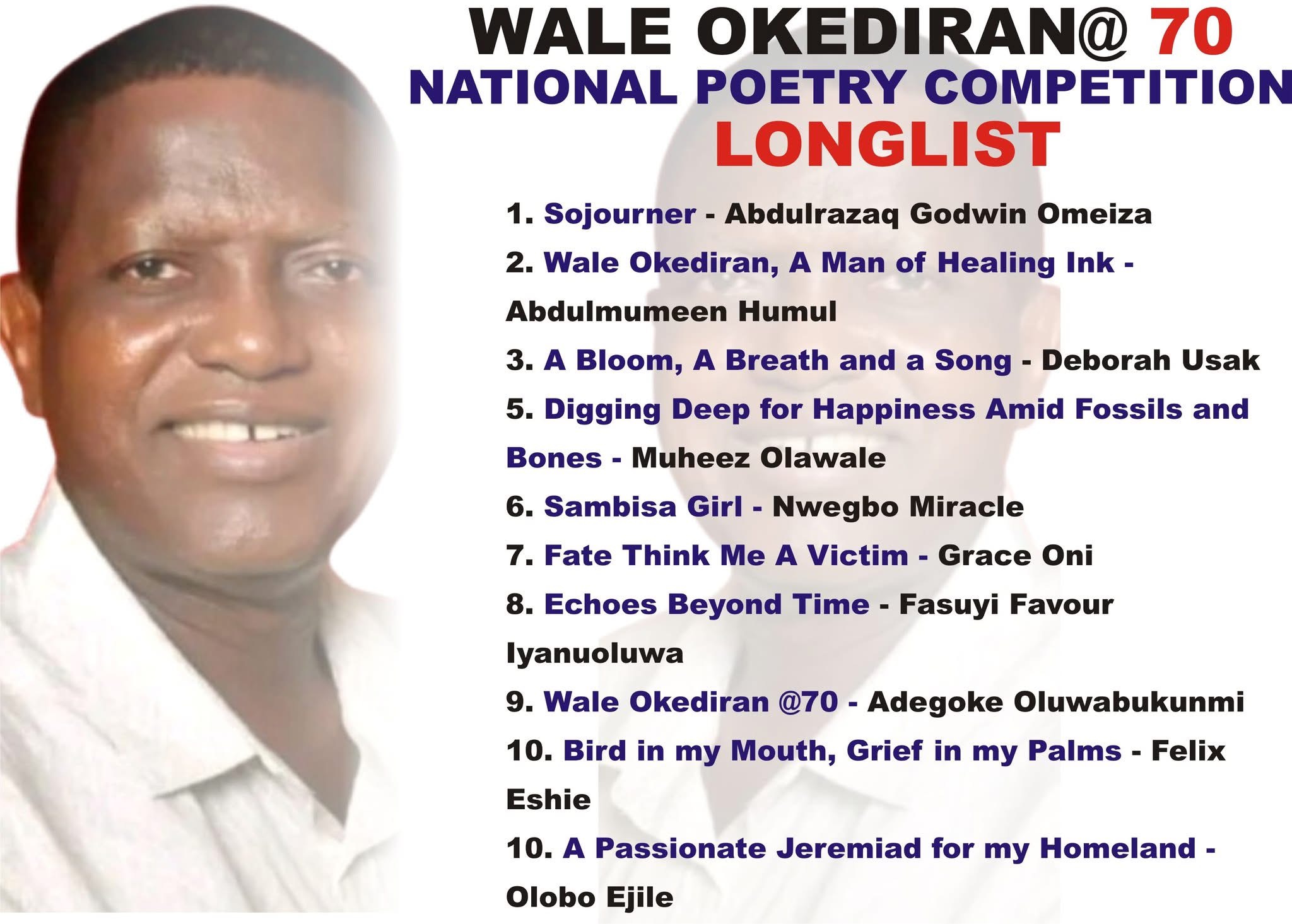 WALE OKEDIRAN @ 70 POETRY COMPETITION LONGLIST UNVEILED